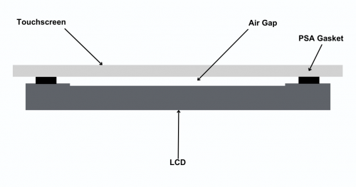 OpticalBond2